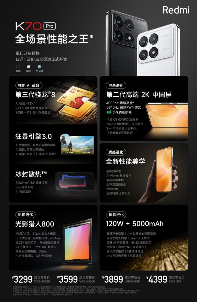 Tin tức Tin tức Xiaomi Redmi K70, K70 Pro thông tin cấu hình chi tết