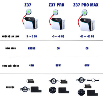 Quạt tản nhiệt điện thoại máy tính bảng chuyên dụng cho Livestream Z37 sò lạnh nước từ tính 2024 công suất 48W