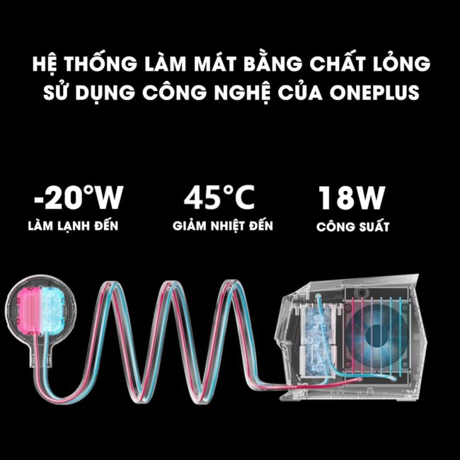 Quạt tản nhiệt điện thoại máy tính bảng XL29 sò lạnh nước từ tính hiệu năng cao đóng băng full mặt