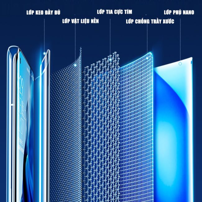 Dán màn hình Xiaomi Redmi Note 14 Pro Plus 5G PPF UV Smart Devil full màn hình dẻo trong suốt