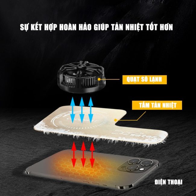 Tấm đồng tản nhiệt từ tính có lõi ống chất lỏng dẫn nhiệt hiệu suất cao V6 Pro dùng cho điện thoại di động quạt tản nhiệt sò lạnh