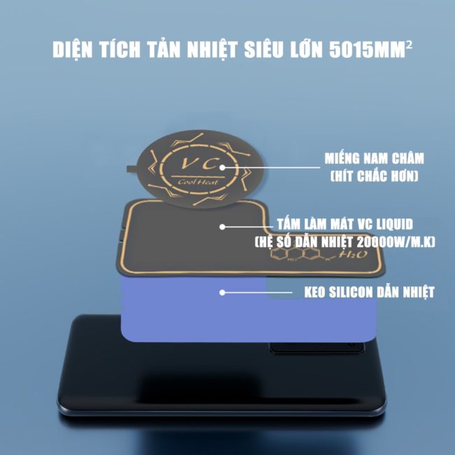 Tấm đồng tản nhiệt từ tính cấu trúc mao dẫn chất lỏng hiệu suất cao V8 Pro Max dùng cho quạt tản nhiệt điện thoại sò lạnh