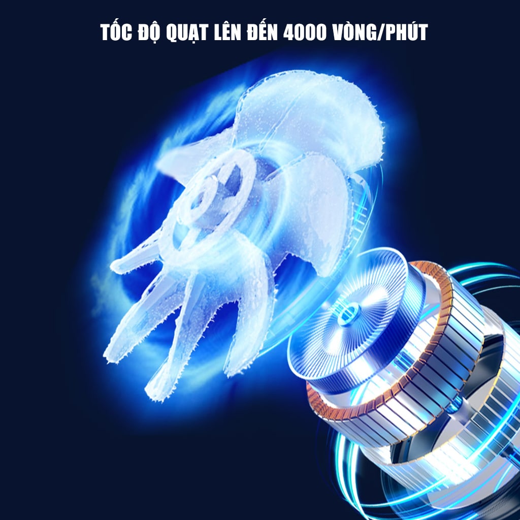 Đế tản nhiệt laptop IETS GT350 tản khí nén turbo 4000RPM quạt giảm nhiệt thực sự chuyên dụng cho máy tính đồ họa gaming