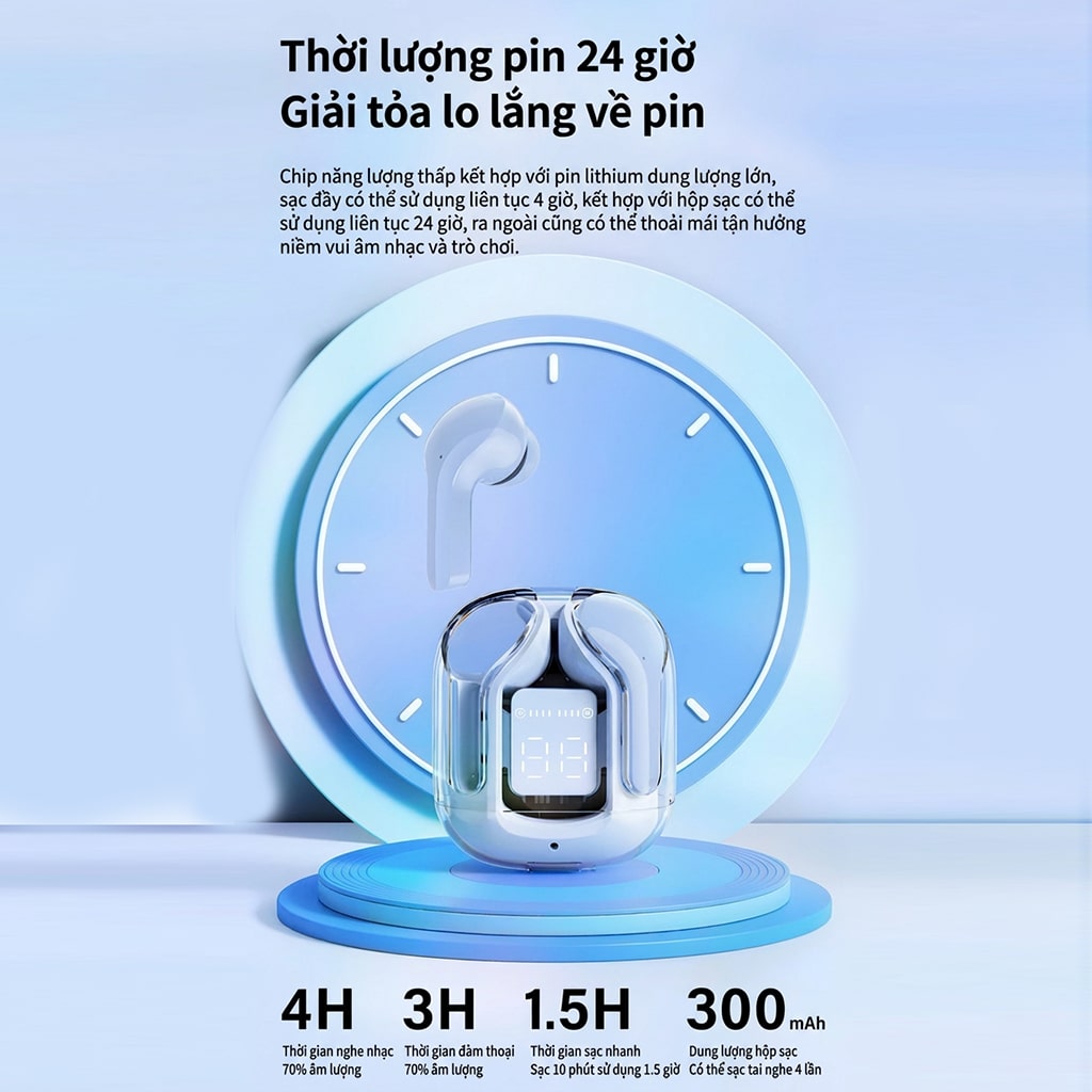 Tai nghe không dây nhét tai giảm tiếng ồn trong suốt W3 Max Bluetooth 5.3 mới có màn hình kỹ thuật số tích hợp và micro